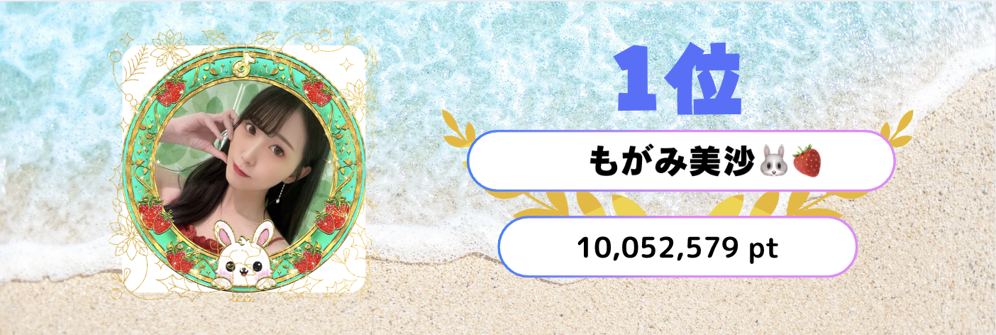 夏の陣2025結果発表
