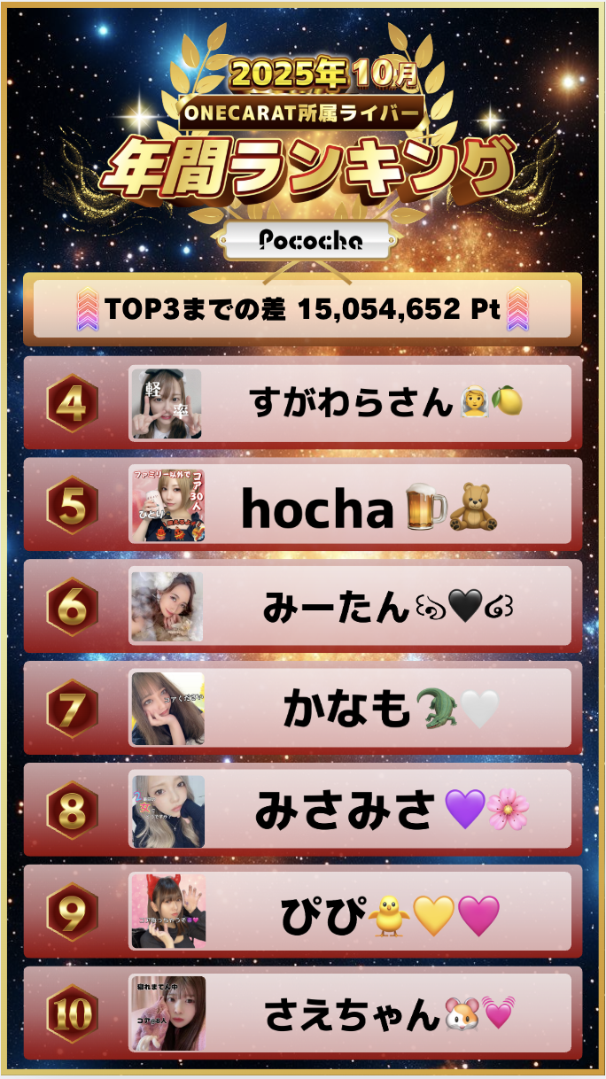 10月　Pococha　年間