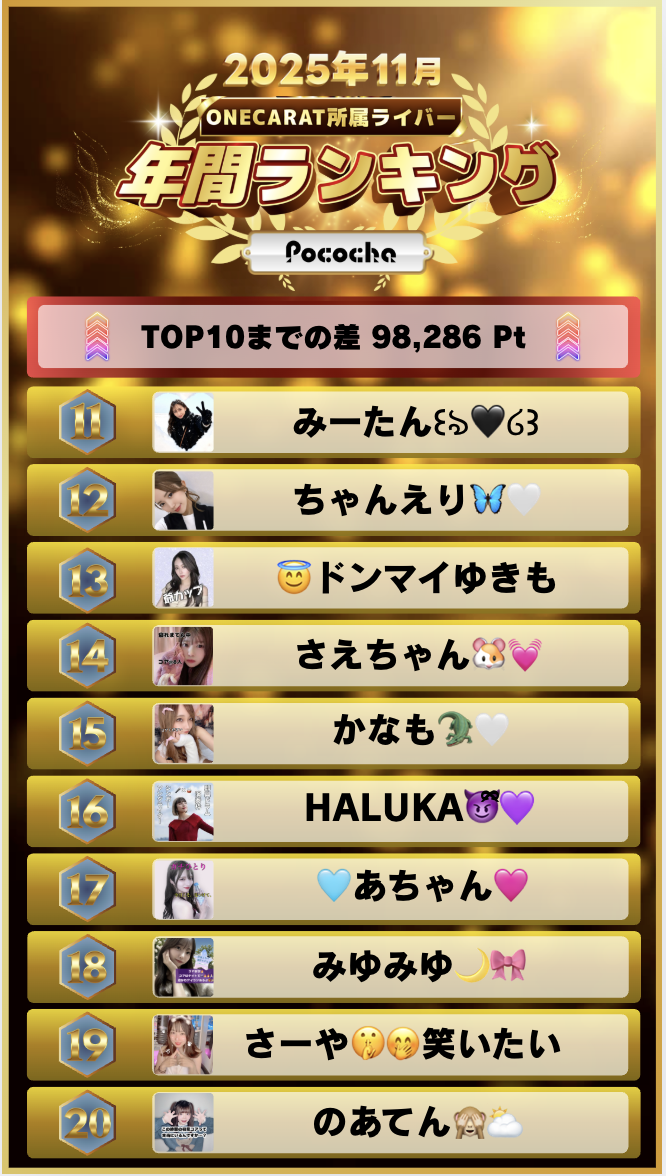 11月　年間ランキング(Pococha)