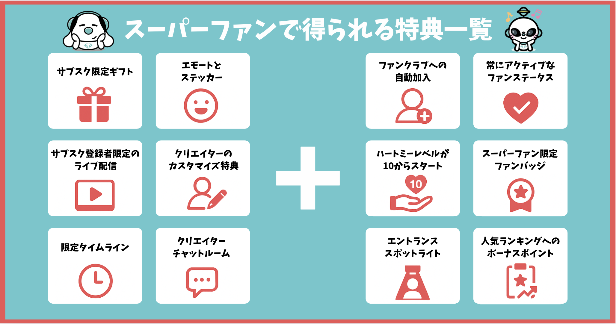 スーパーファン図解