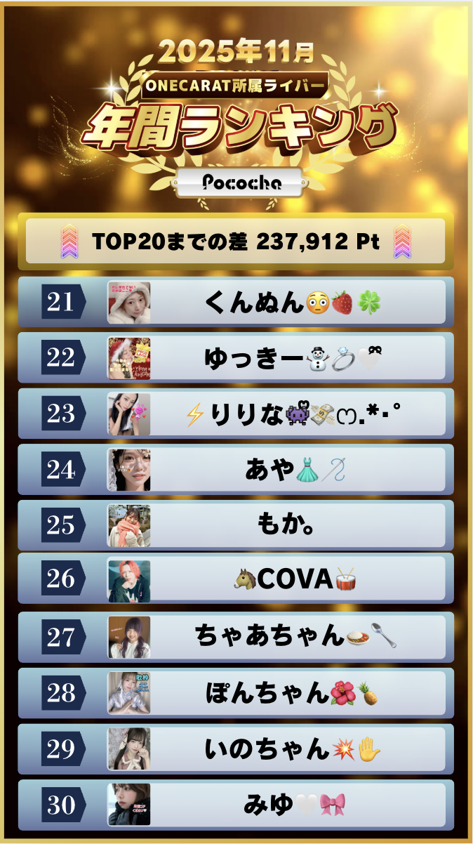 11月　年間ランキング(Pococha)