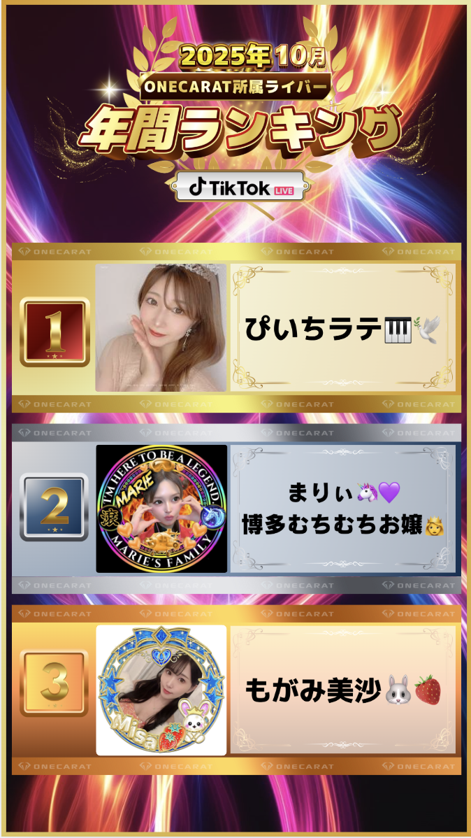 10月　年間ランキング(TikTok)