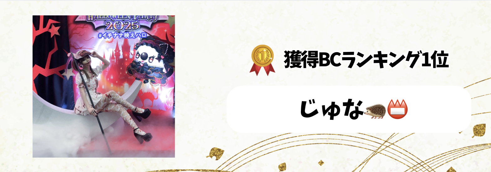 17_マンスリーランキング　獲得BC