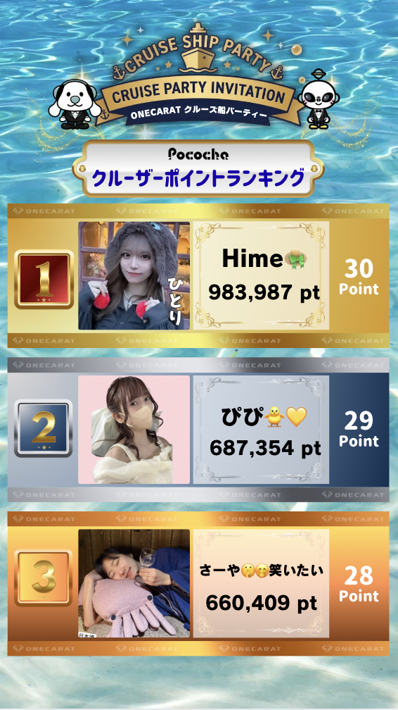 p総合ランキング
