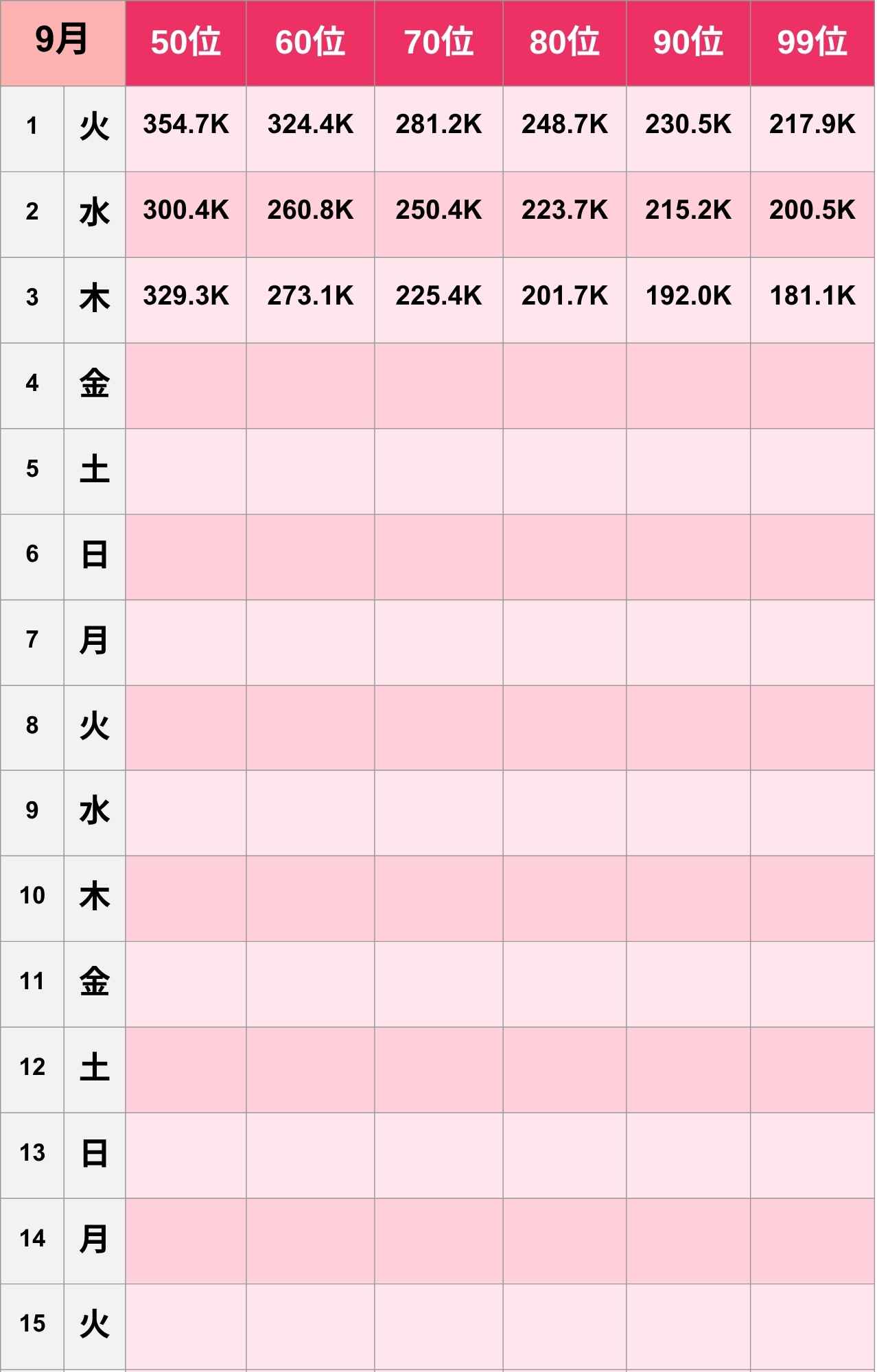 【人気ランキング】50~99位