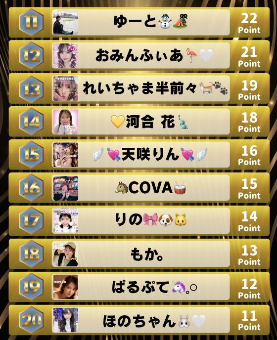 p総合ランキング
