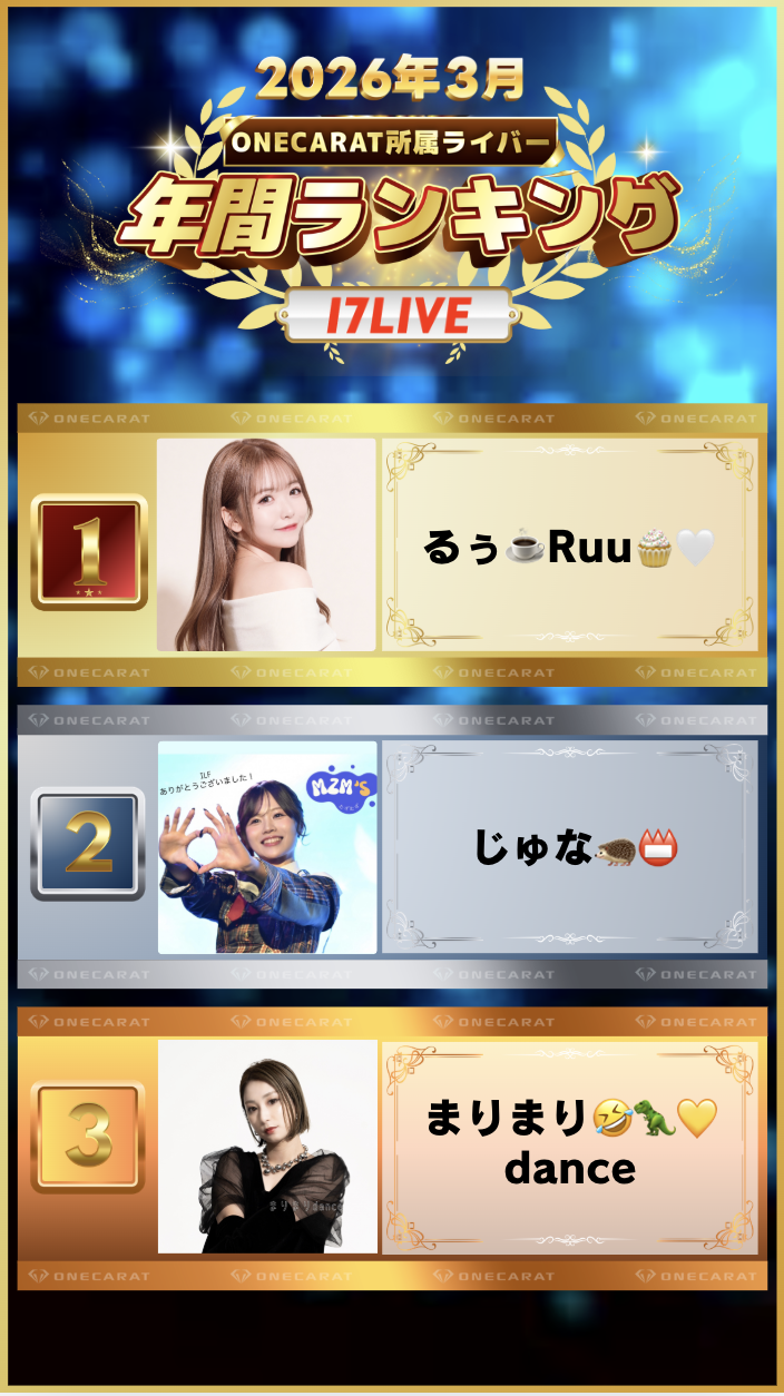 3月　年間ランキング(17LIVE)