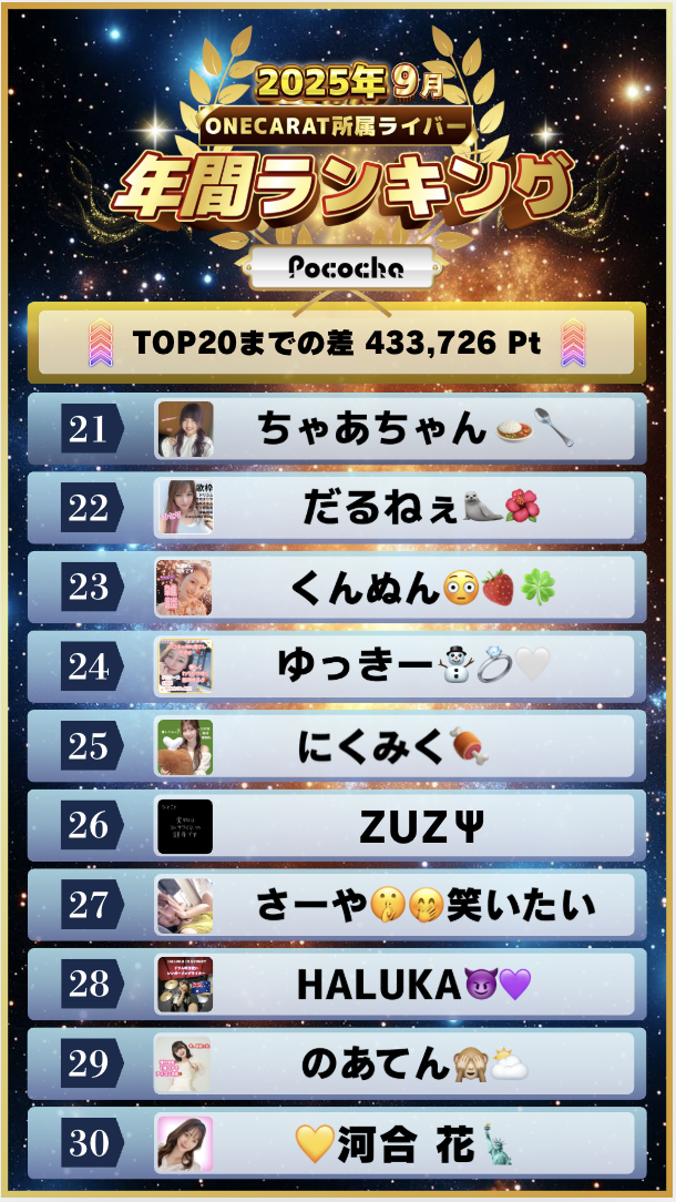 9月　Pococha　年間