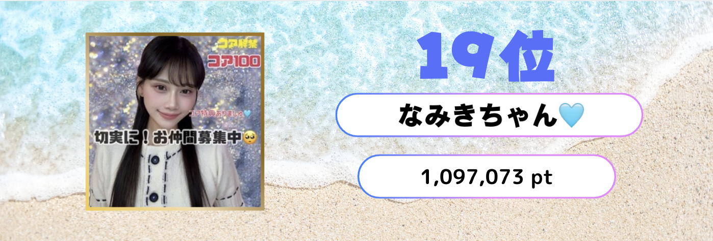 夏の陣2025結果発表