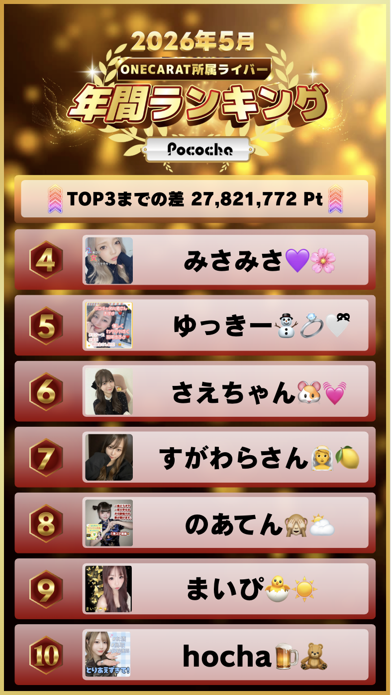 5月　年間ランキング(Pococha)