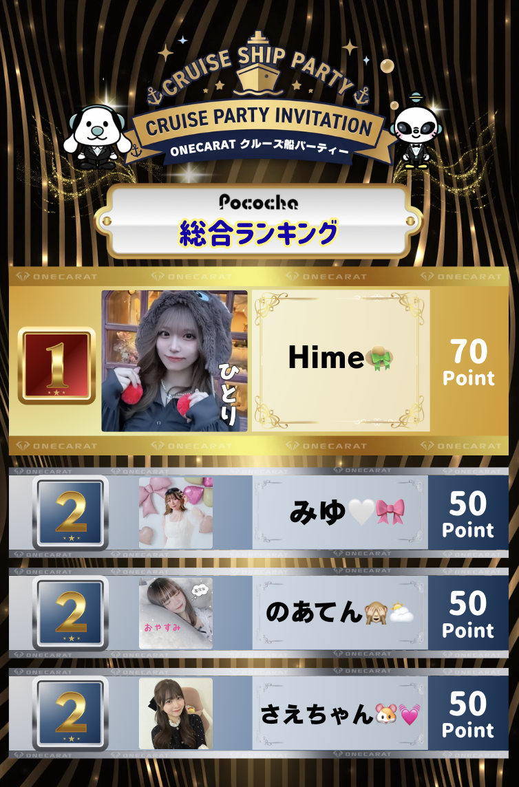 p総合ランキング