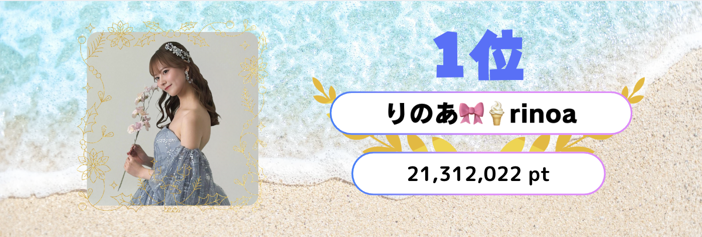 夏の陣2025結果発表