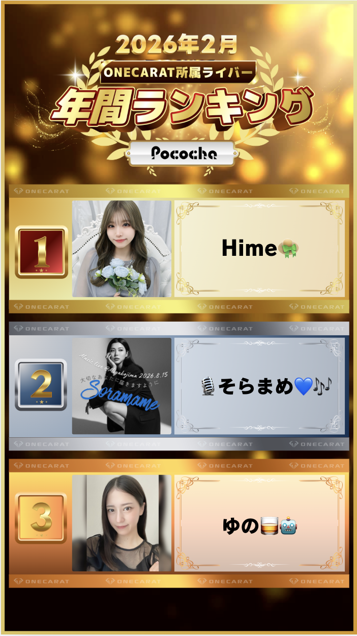 2月 年間ランキング(Pococha)