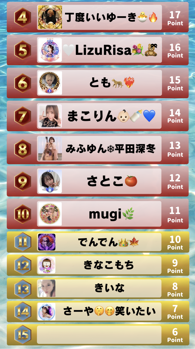 tikクルージングランキング