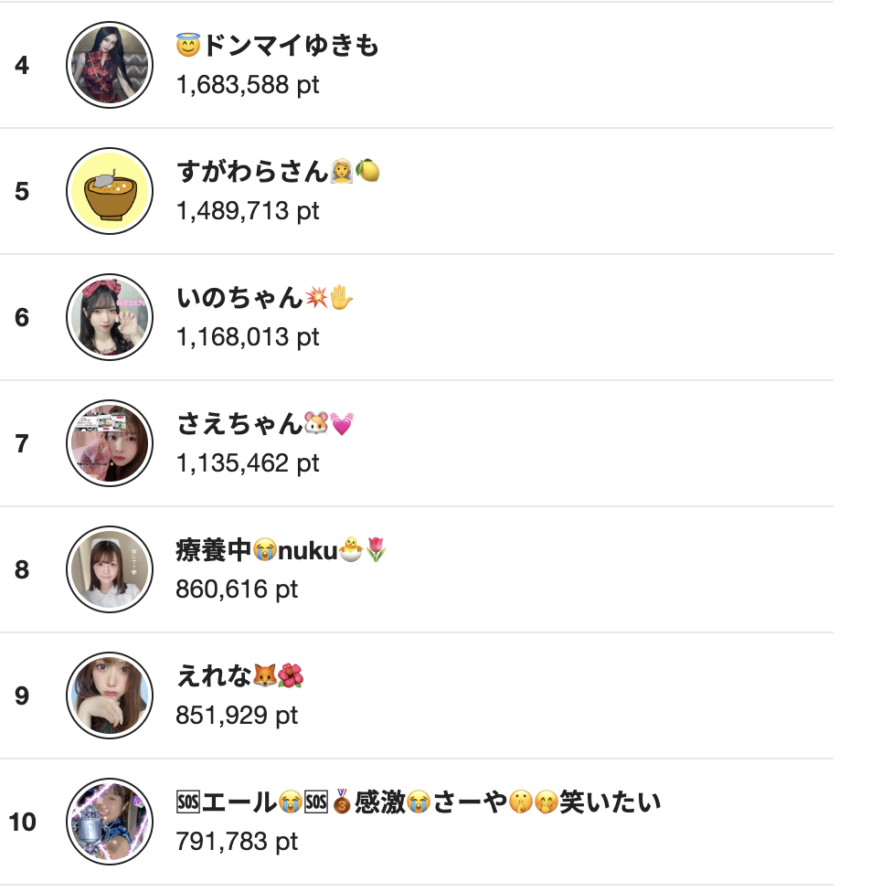 夏の陣中間発表