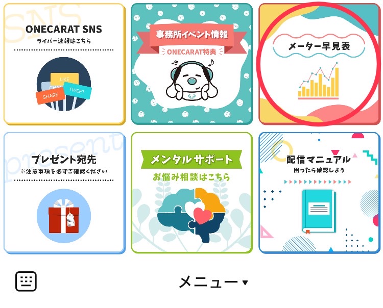 サポートセンター　Pococha　メーター早見表
