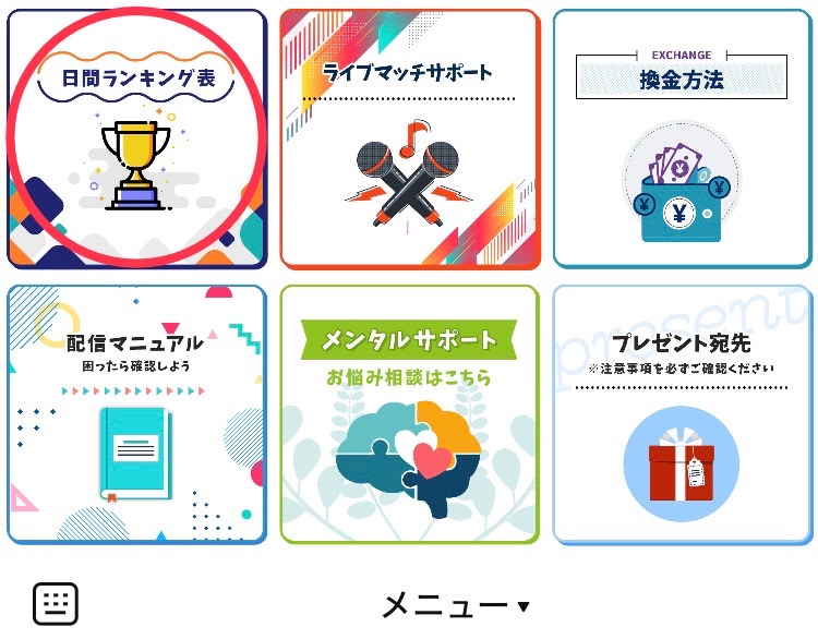 TikTok LIVE　サポートセンターの使い方