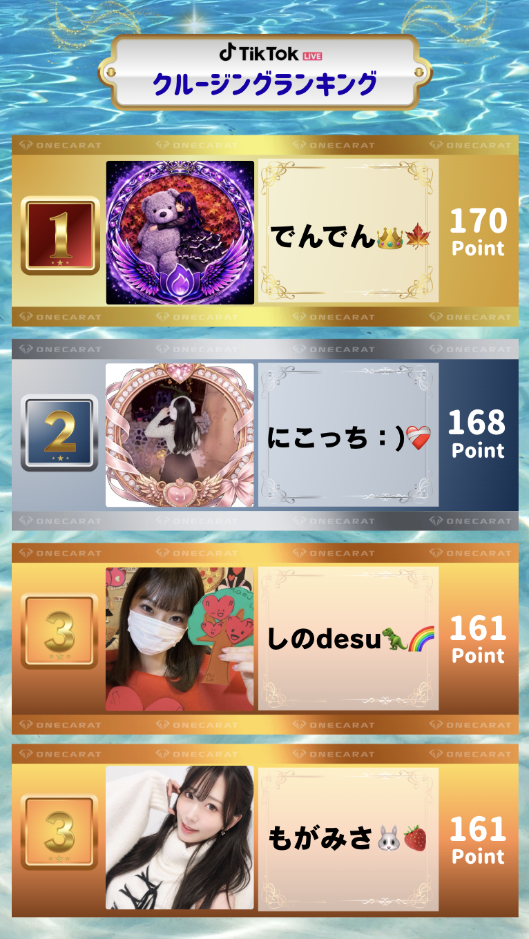 tikクルージングランキング