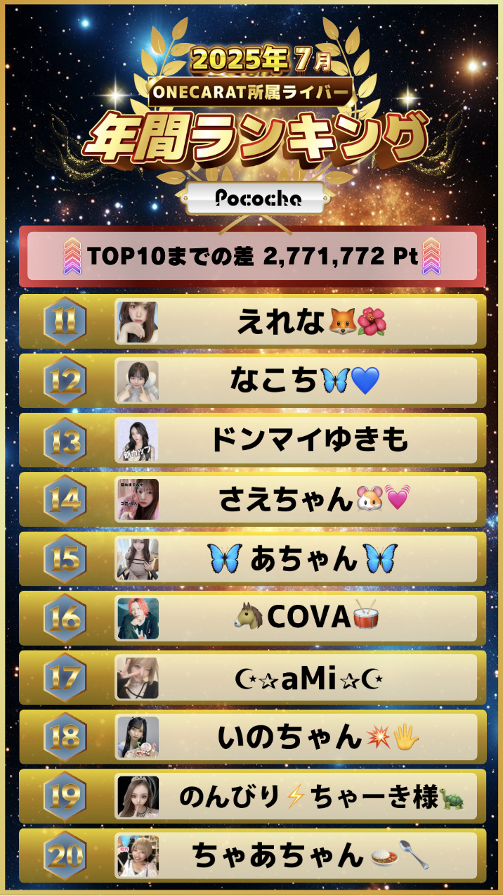 7月　Pococha　年間