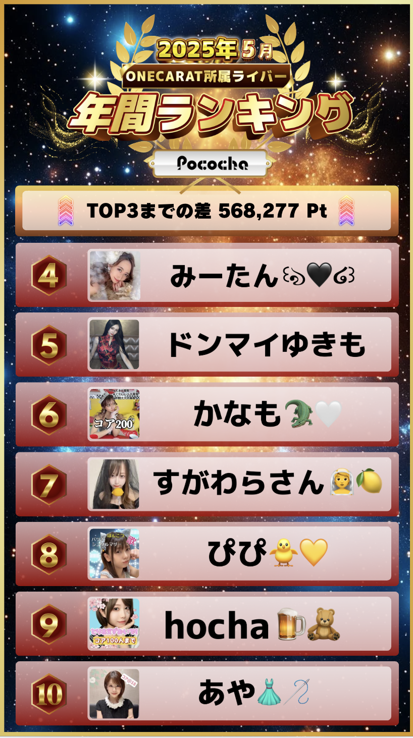 5月　Pococha　年間