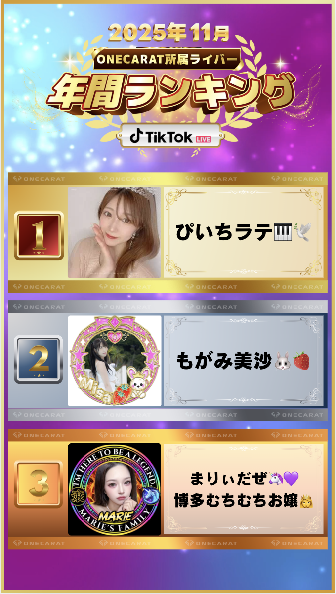 11月　年間ランキング(TikTok)