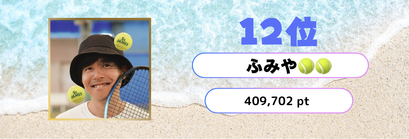 夏の陣2025結果発表
