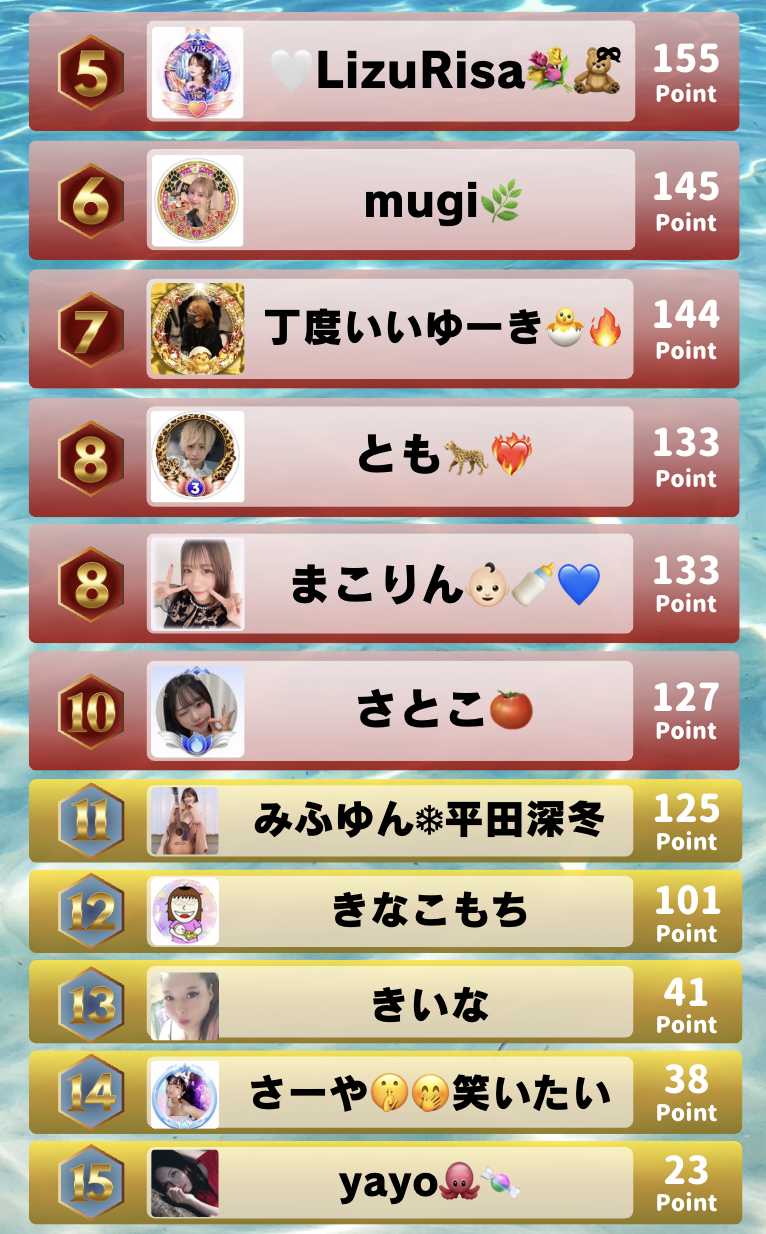 tikクルージングランキング