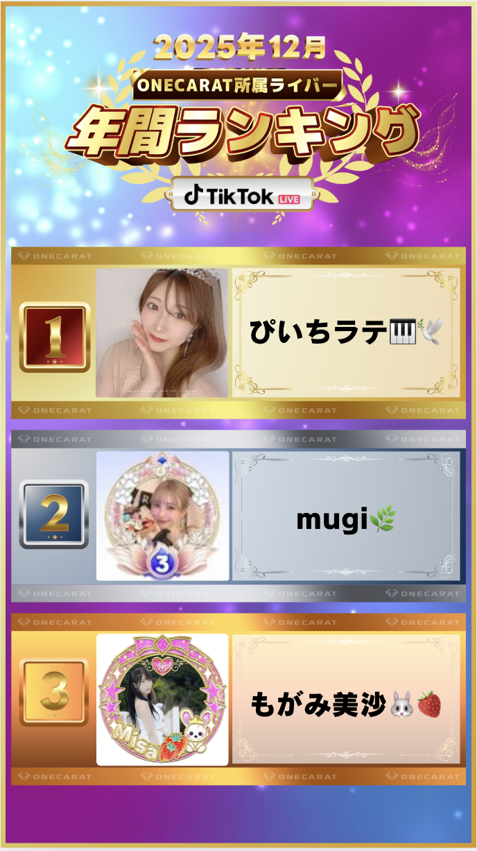 12月　年間ランキング(TikTok)