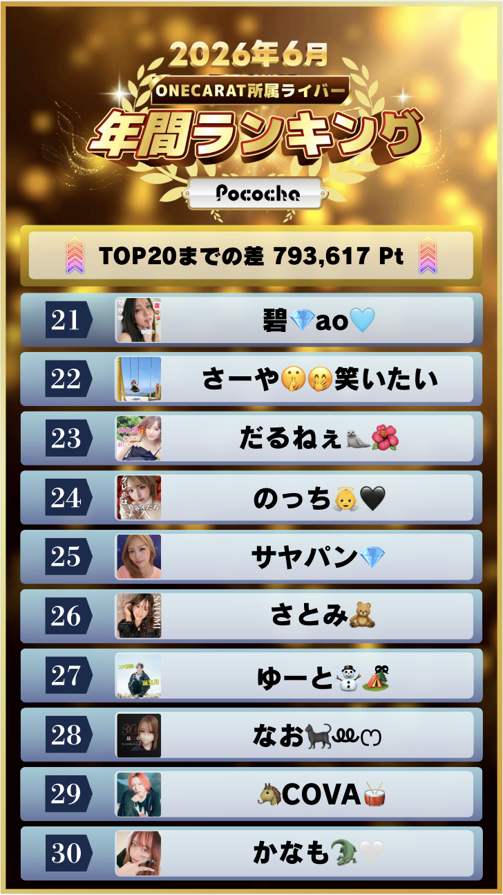 6月　年間ランキング(Pococha)