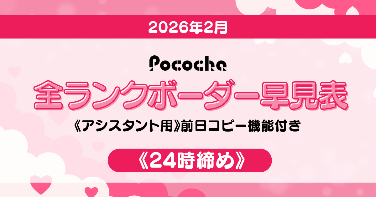 <br /><b>Warning</b>:  Undefined array key 