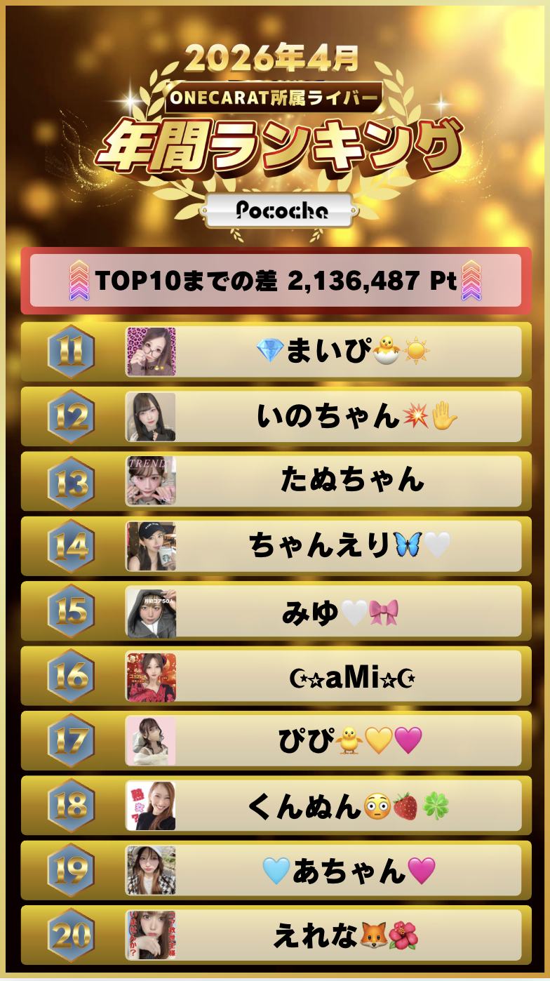 4月　年間ランキング(Pococha)