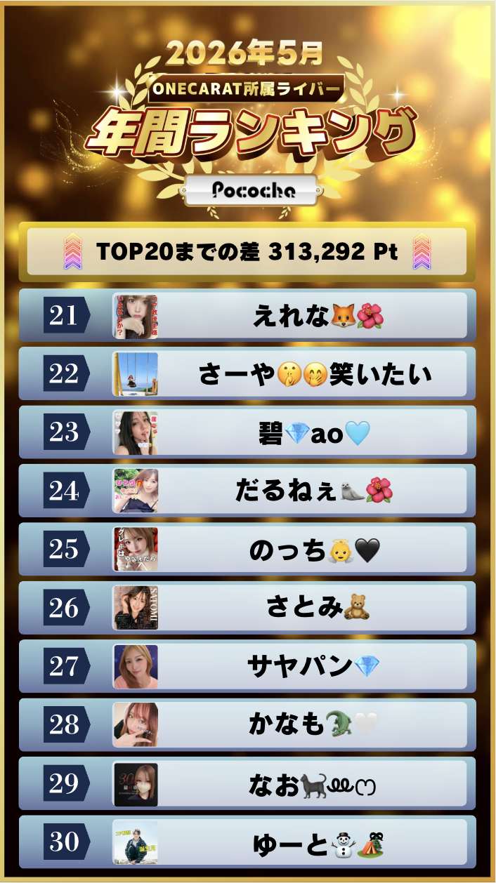 5月　年間ランキング(Pococha)
