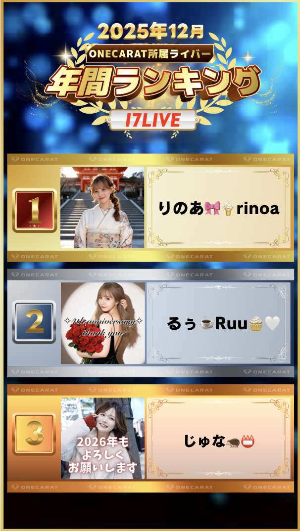 12月 年間ランキング(17LIVE)