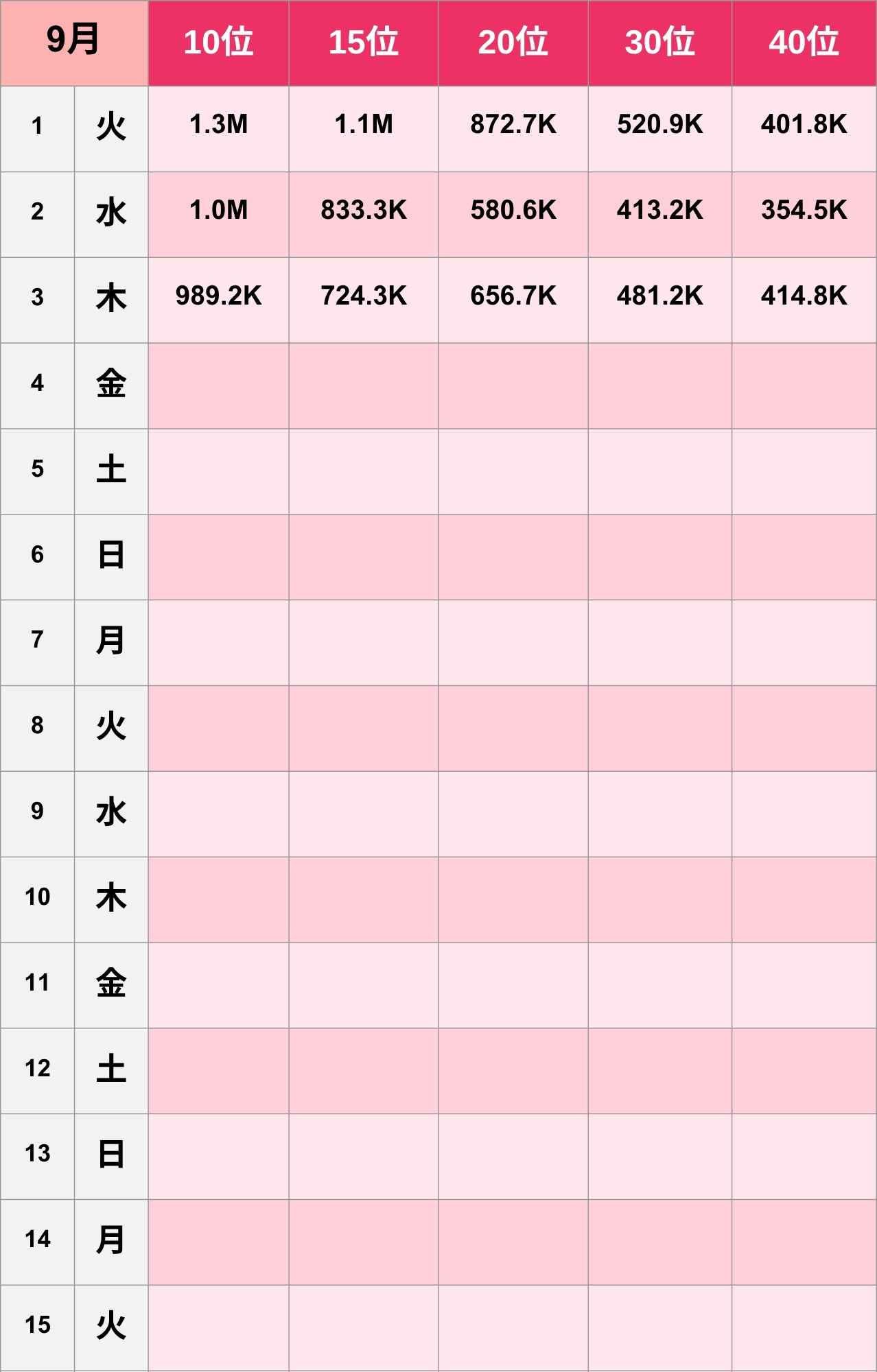 【人気ランキング】10~40位