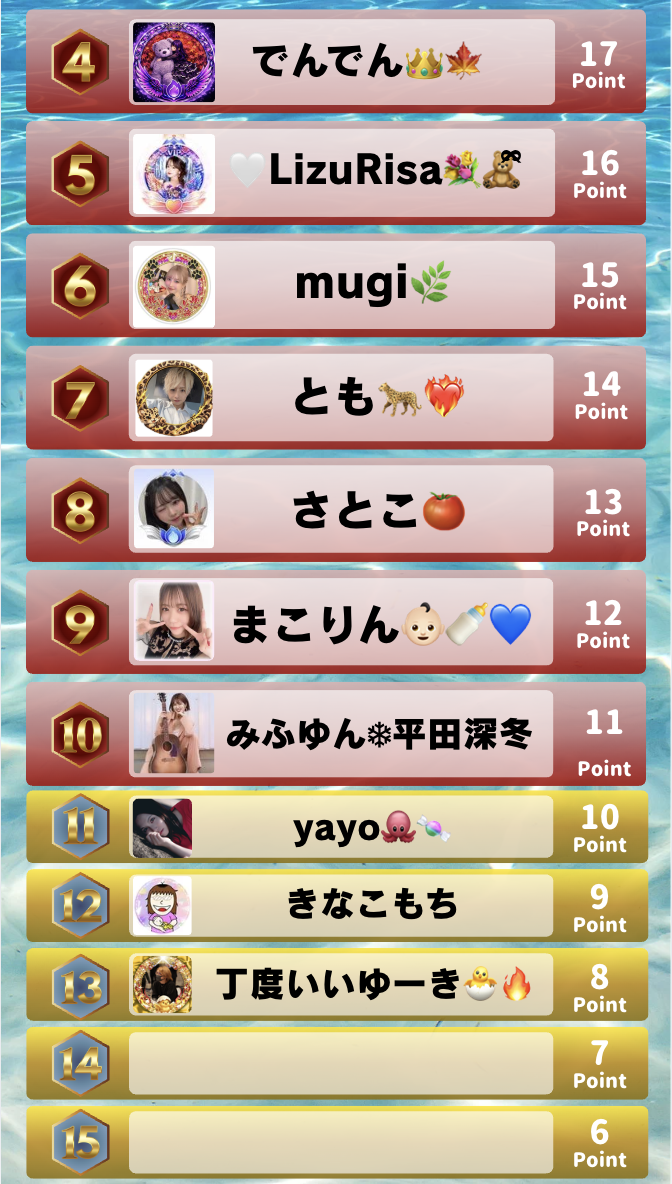 tikクルージングランキング