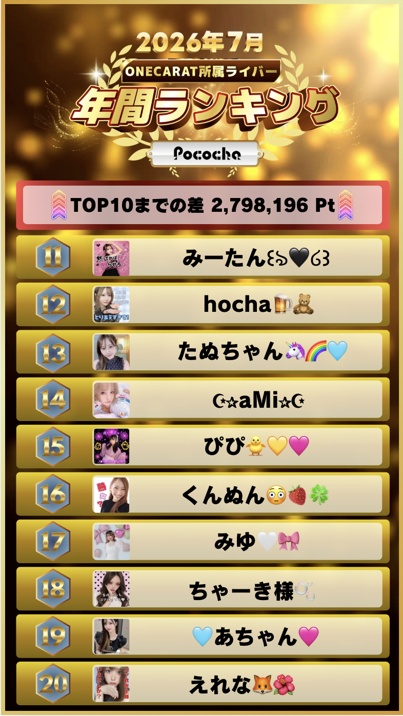 7月　年間ランキング(Pococha)