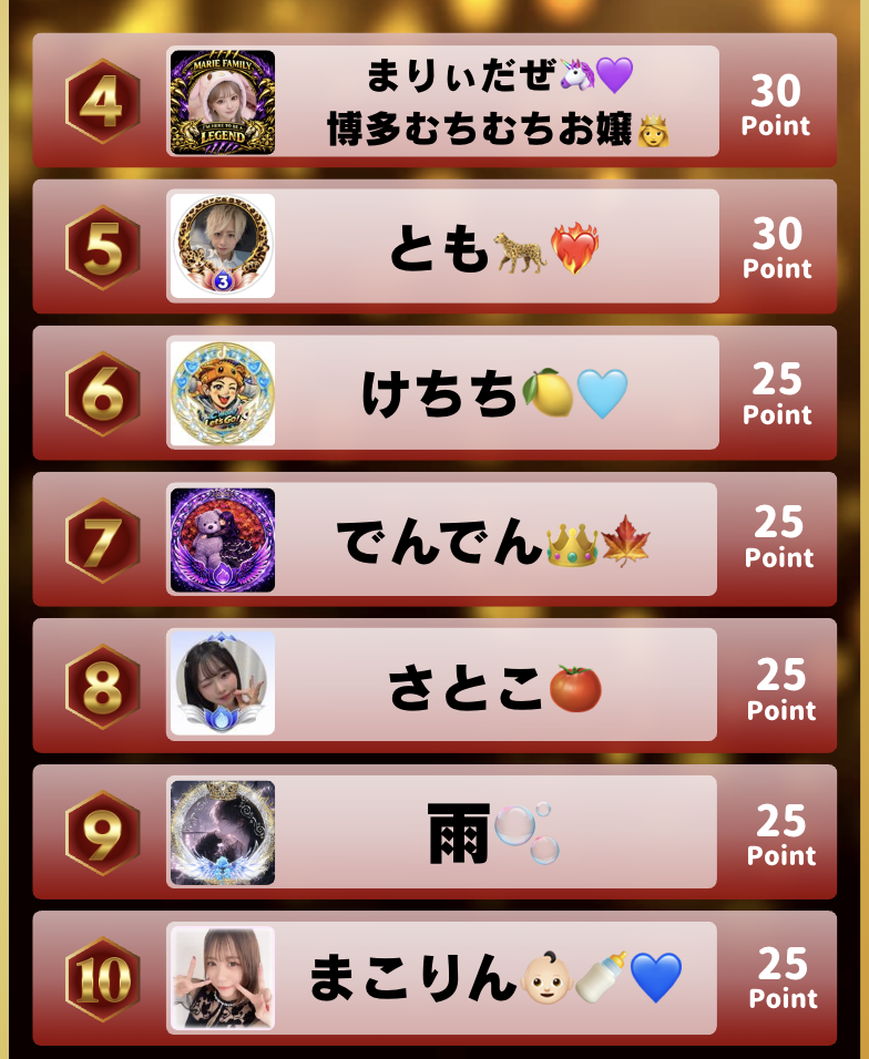 tik年間4月時点
