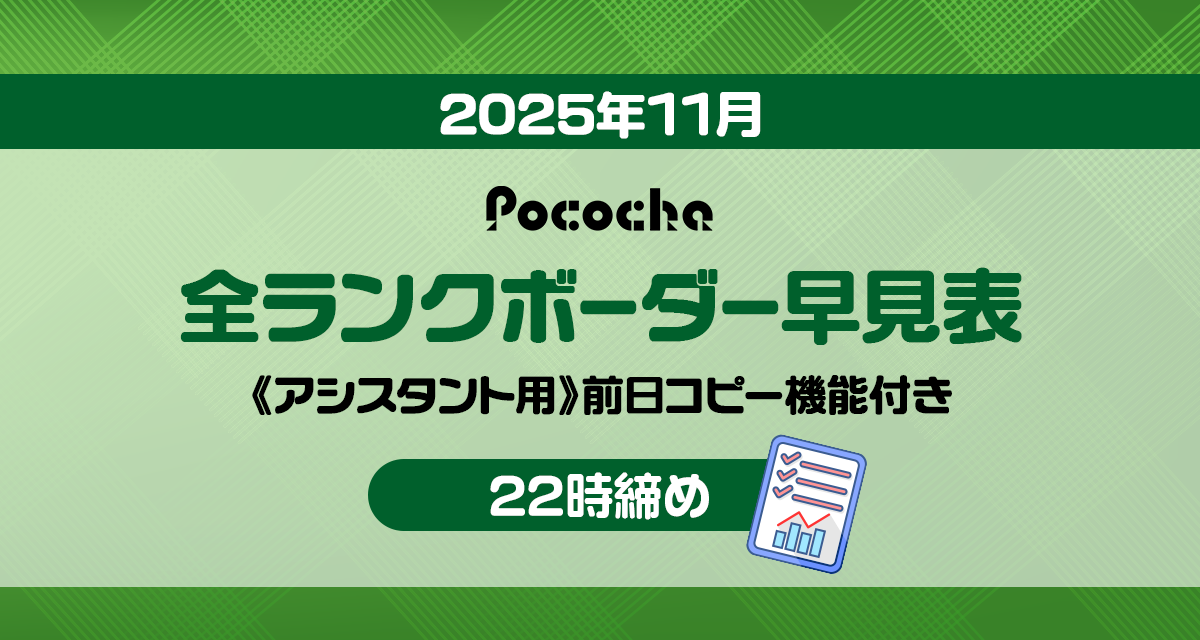 <br /><b>Warning</b>:  Undefined array key 