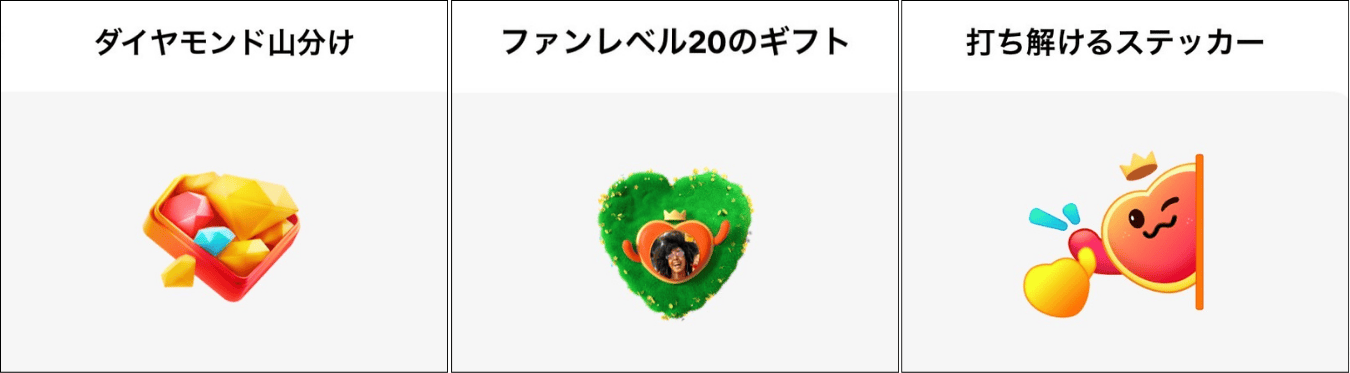 TikTokLIVE　ファンクラブジャーニー