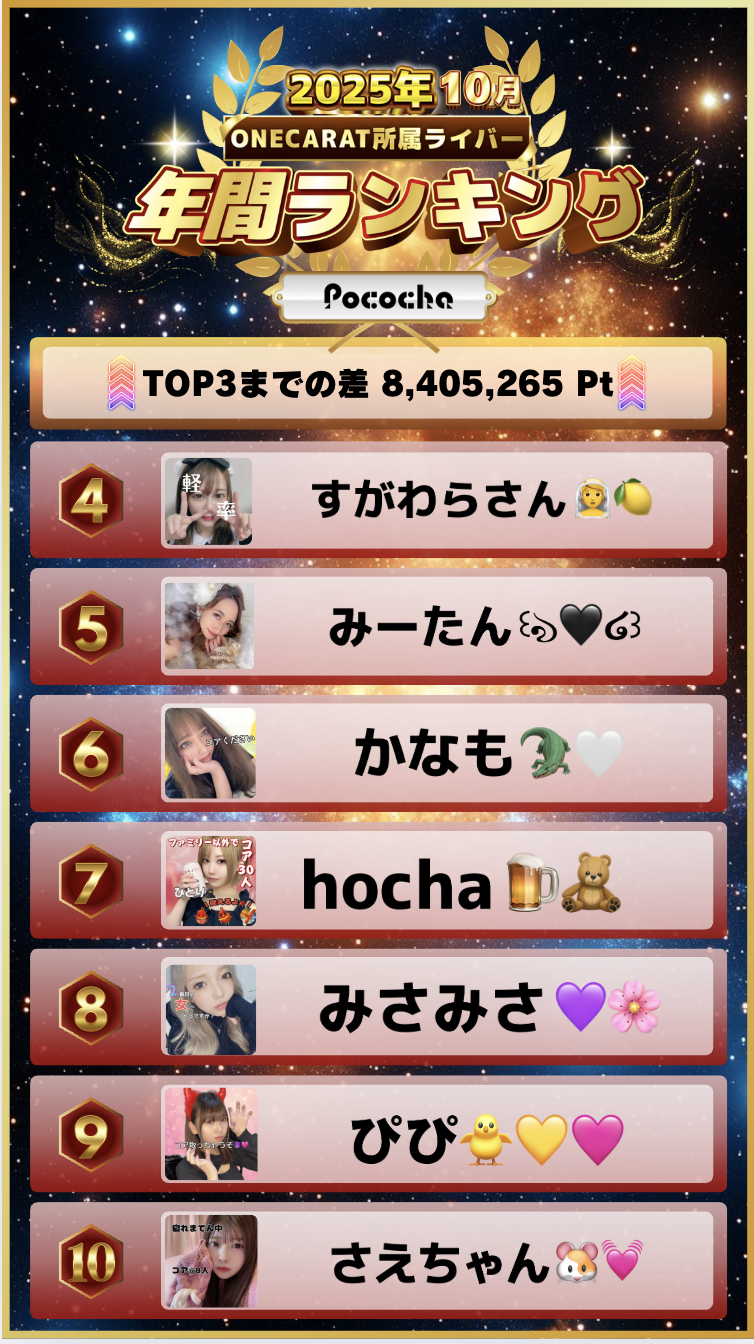 10月　Pococha　年間