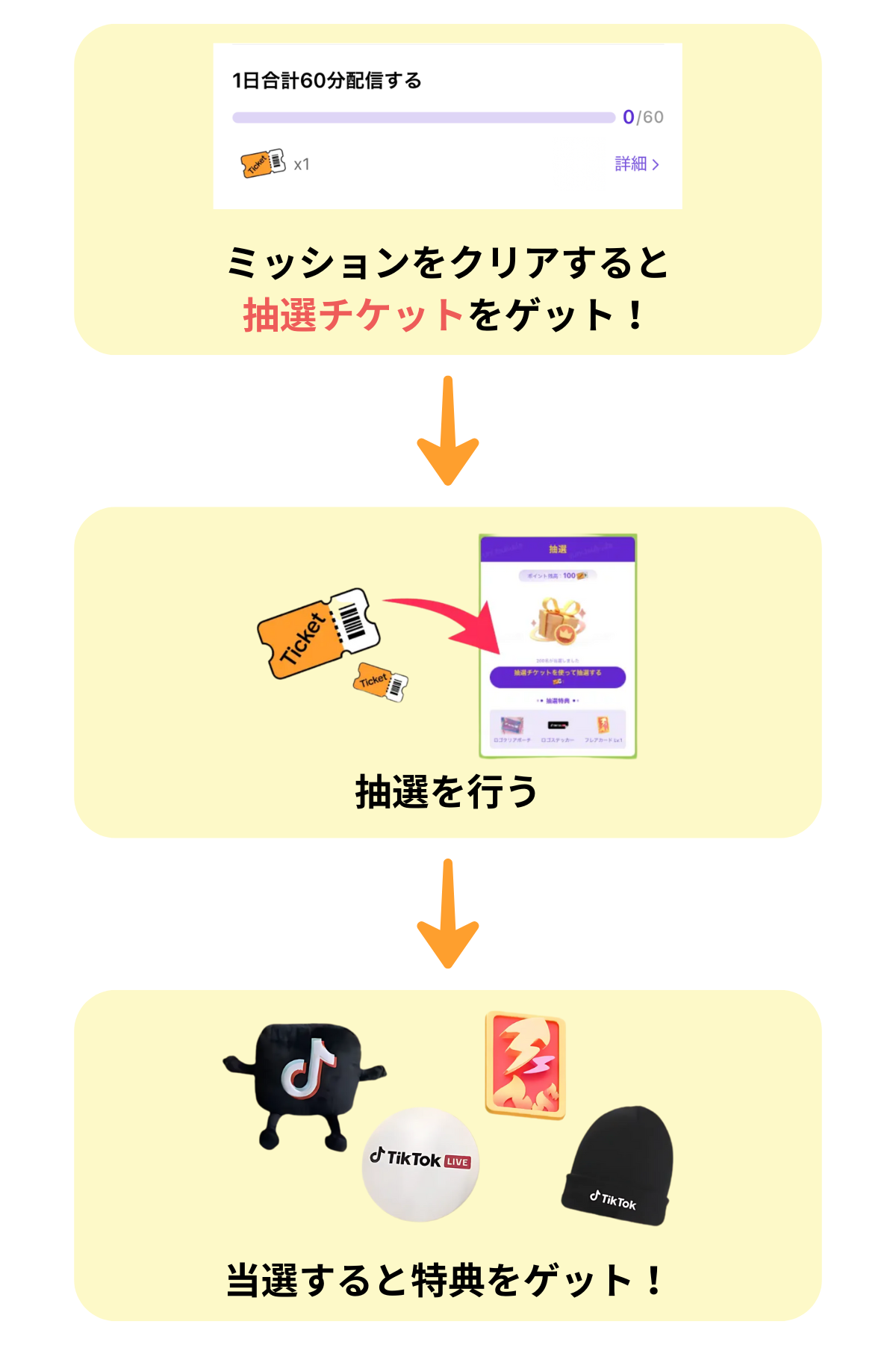 TikTok LIVE『NEWクリエイターの挑戦』