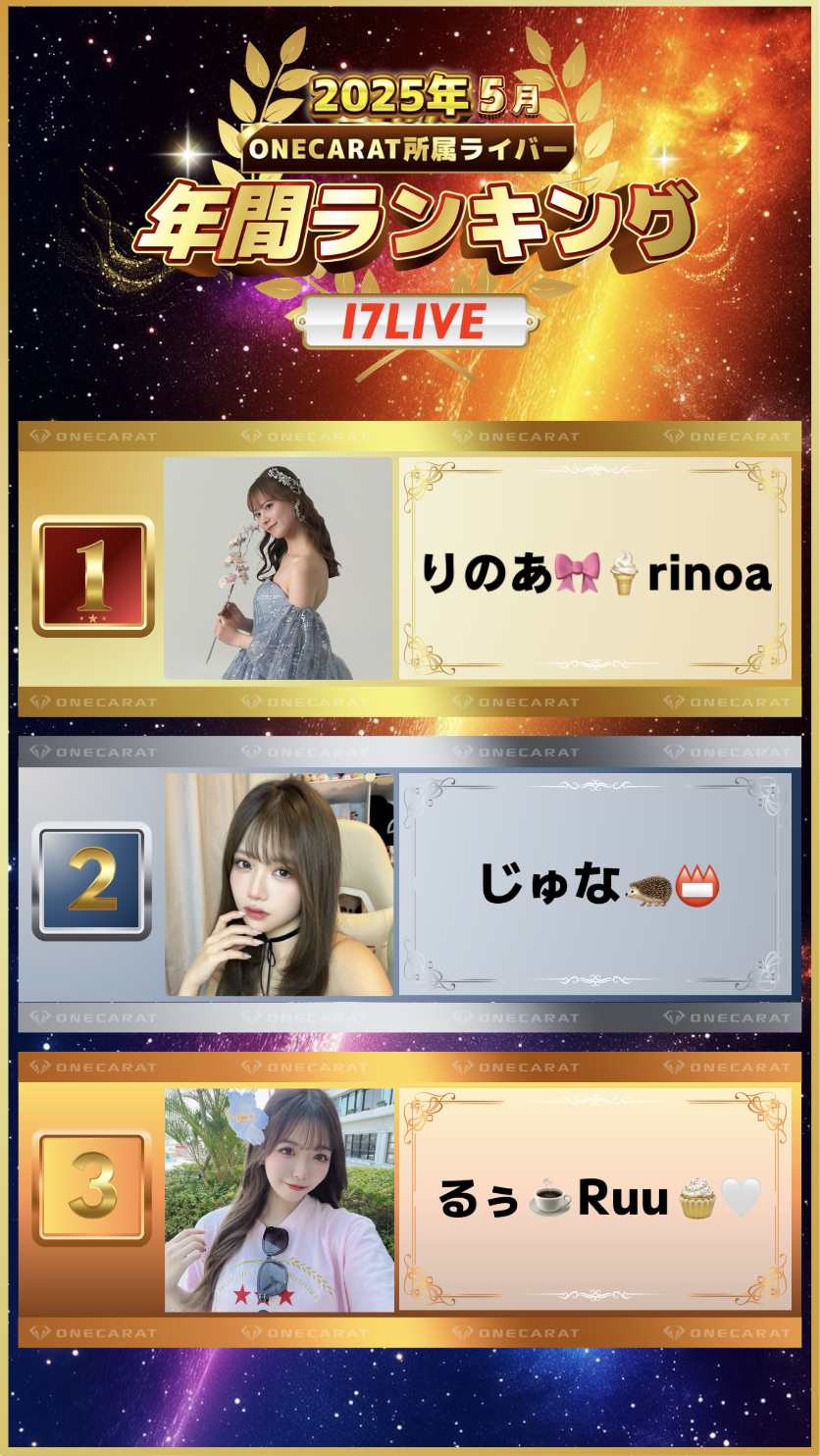 5月　年間ランキング(17LIVE)