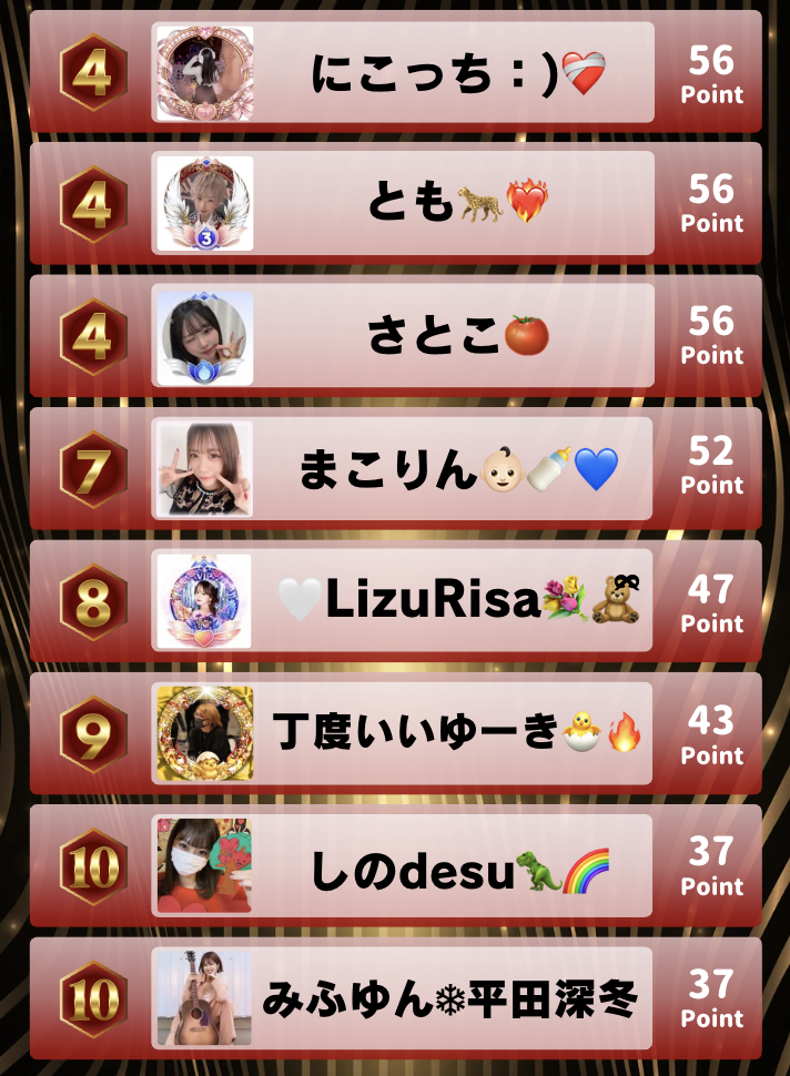 tik総合ランキング