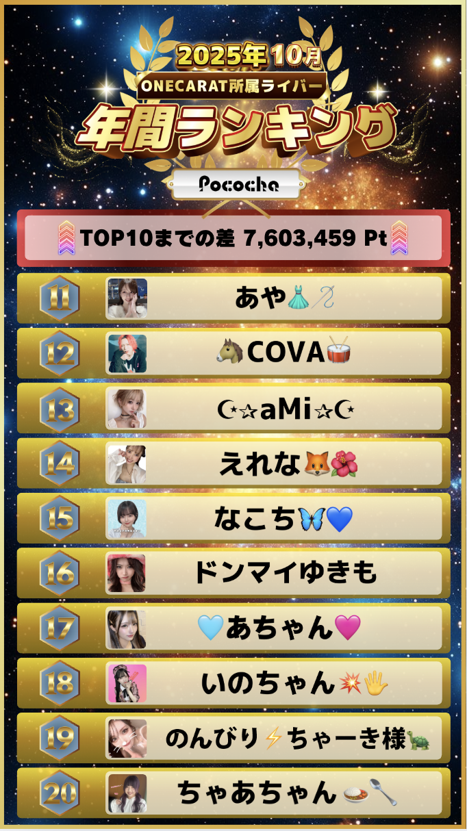 10月　Pococha　年間