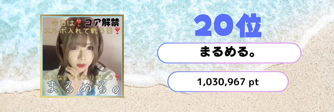夏の陣2025結果発表