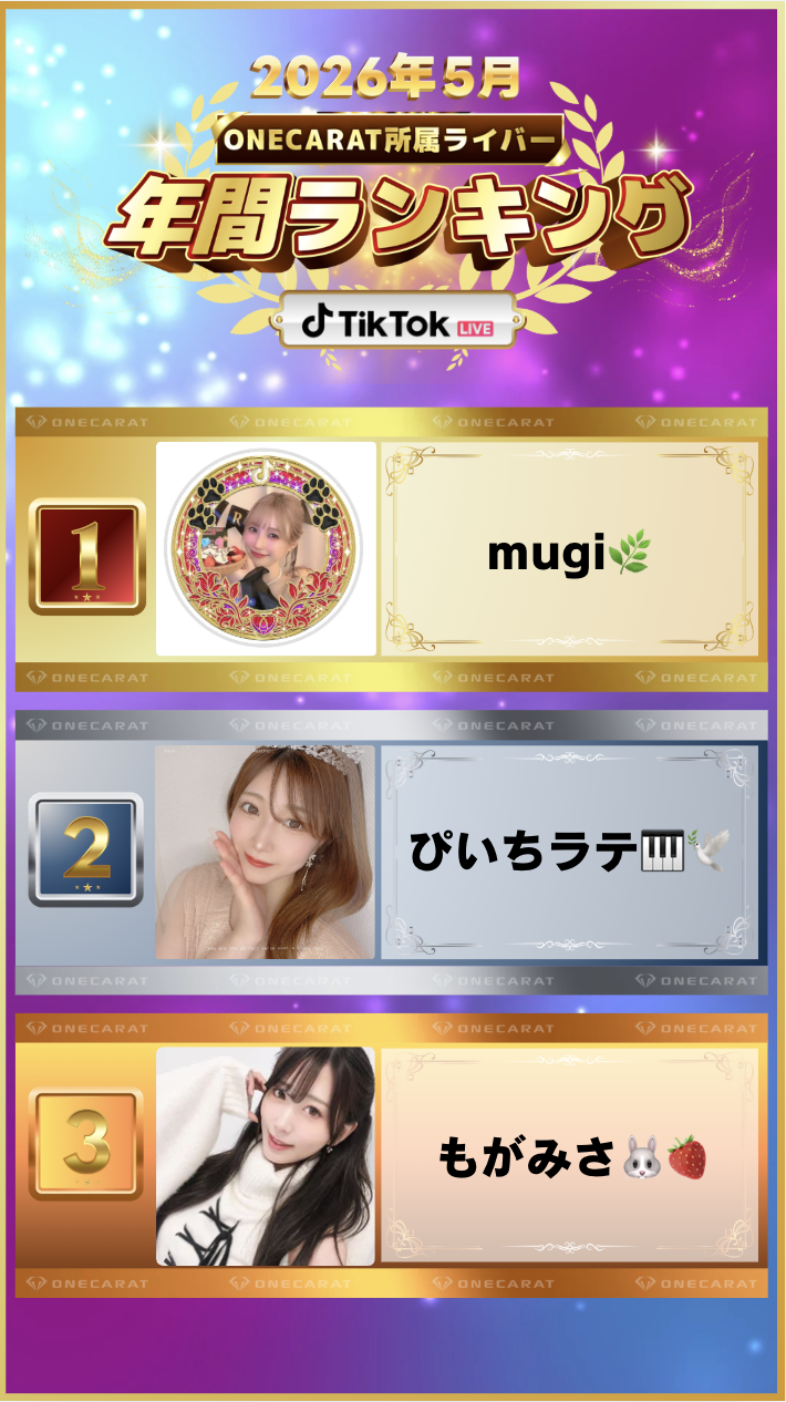 5月　年間ランキング(TikTok)