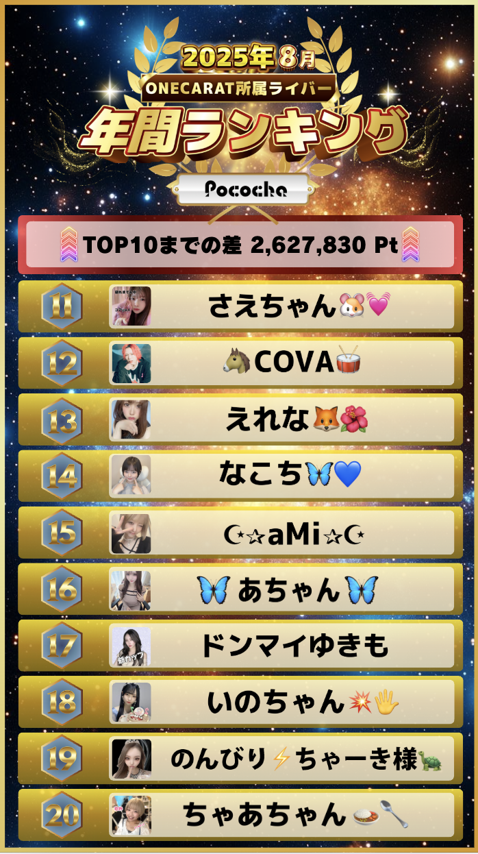 8月　Pococha　年間