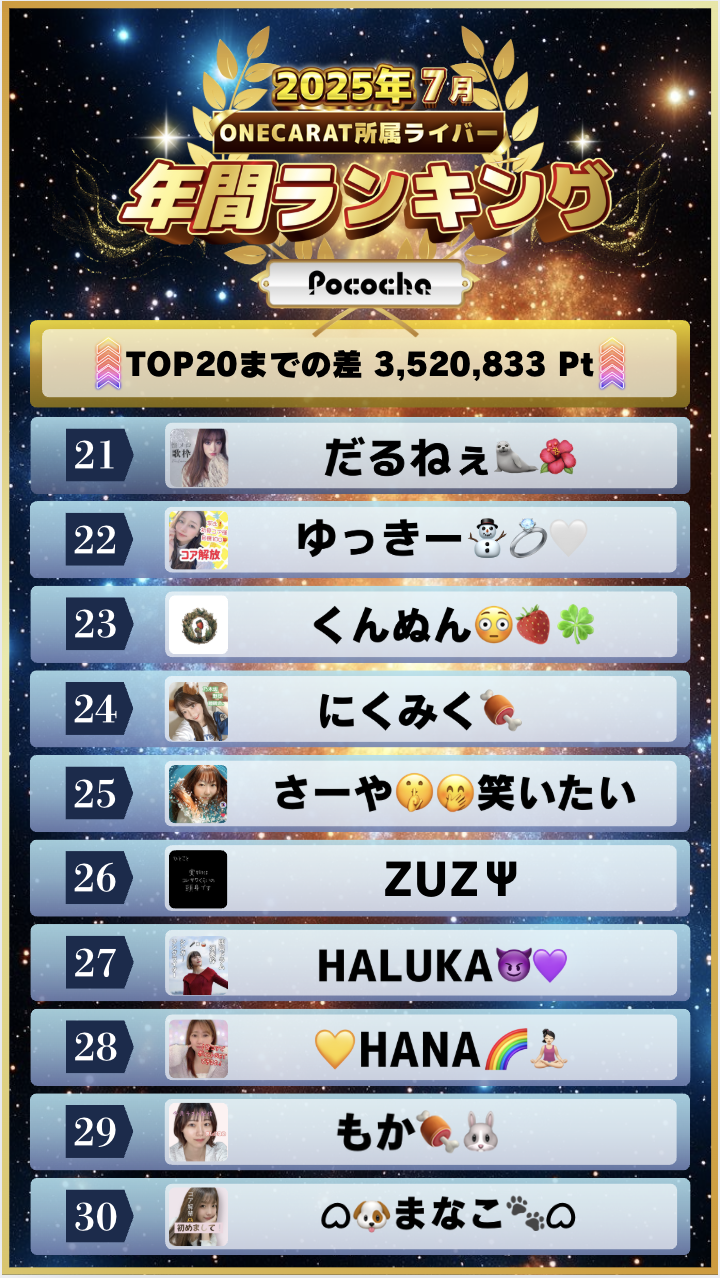 7月　Pococha　年間