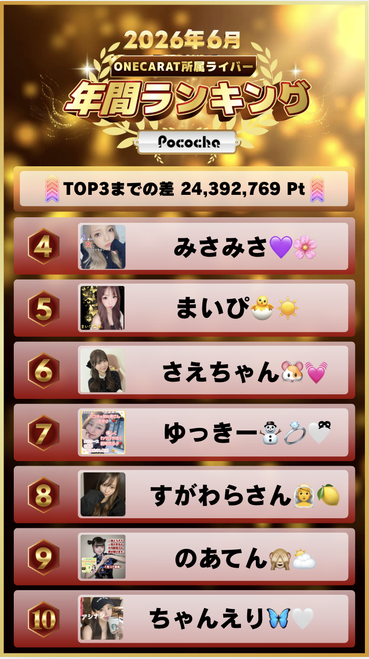 6月　年間ランキング(Pococha)