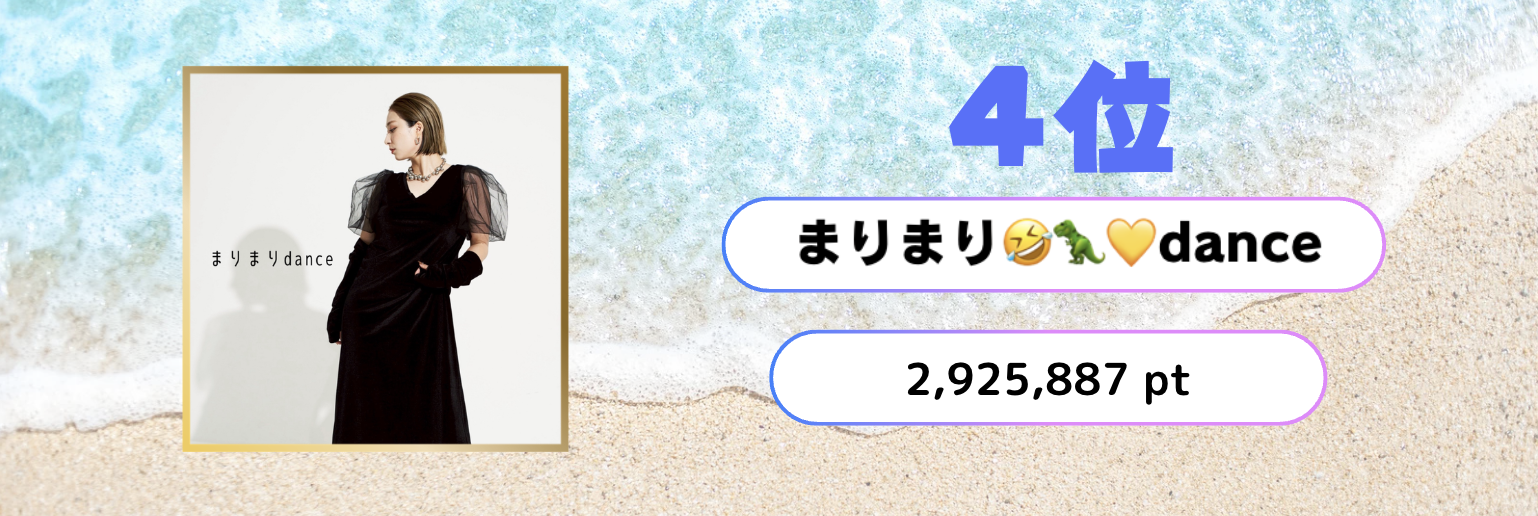 夏の陣2025結果発表